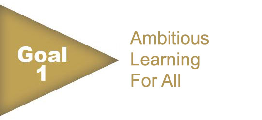Objectivo 1 – Aprendizagem ambiciosa para todos