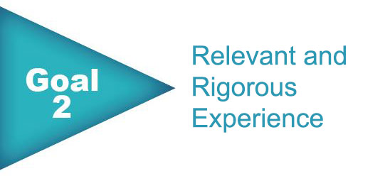 Goal 2 - Relevant and Rigorous Experience
