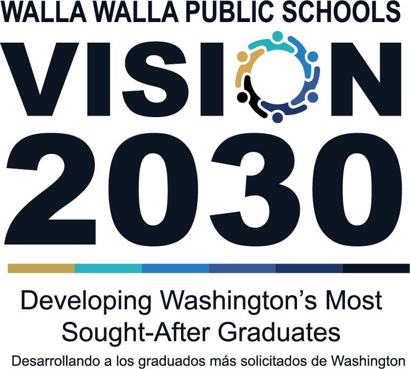 WWPS Vision 2030 Process